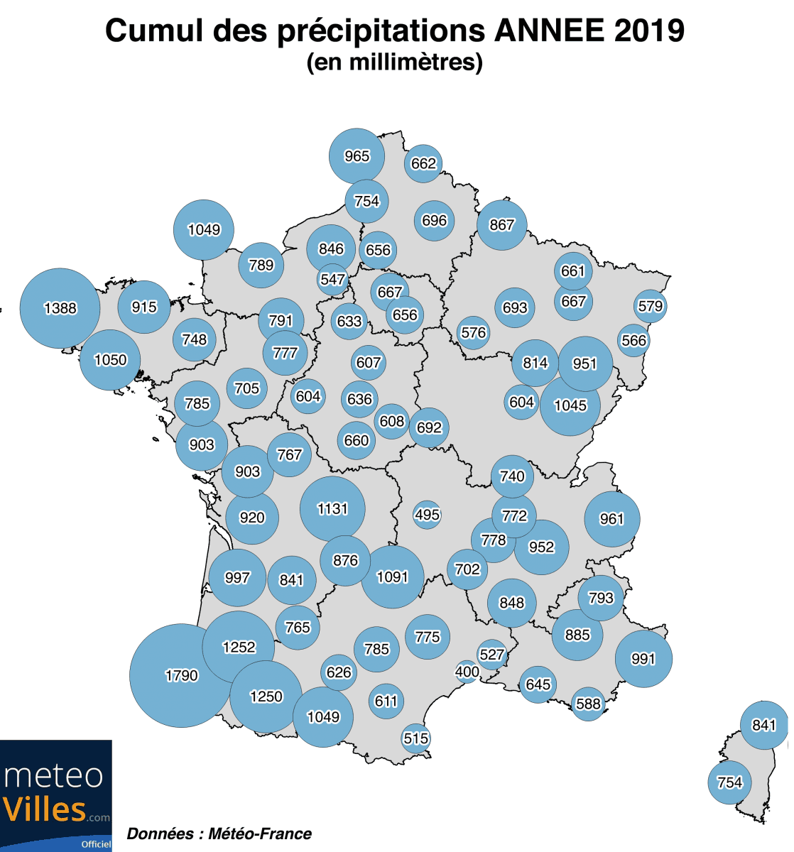 Image d'illustration pour Bilan climatique de 2019 : 3e année la plus chaude en France