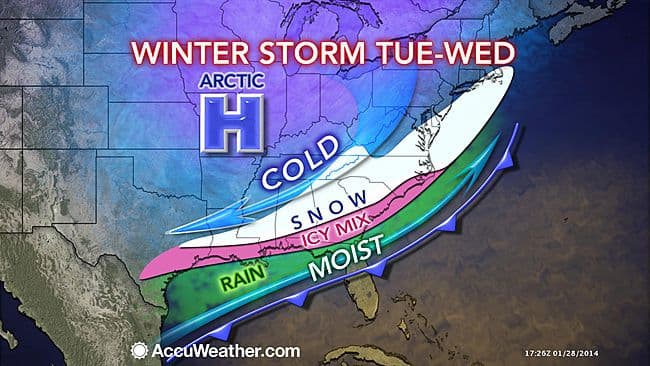 Image d'illustration pour Ecarts de température extrêmes en Amérique du Nord