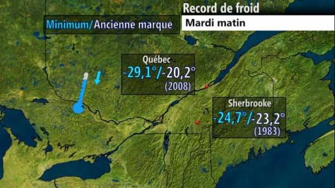 Image d'illustration pour Nouveaux records de froid au Québec