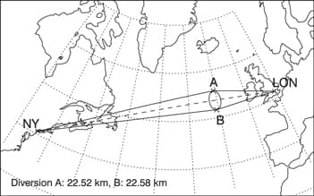 Image d'illustration pour Traces d'avion dans le ciel - impact sur le réchauffement climatique