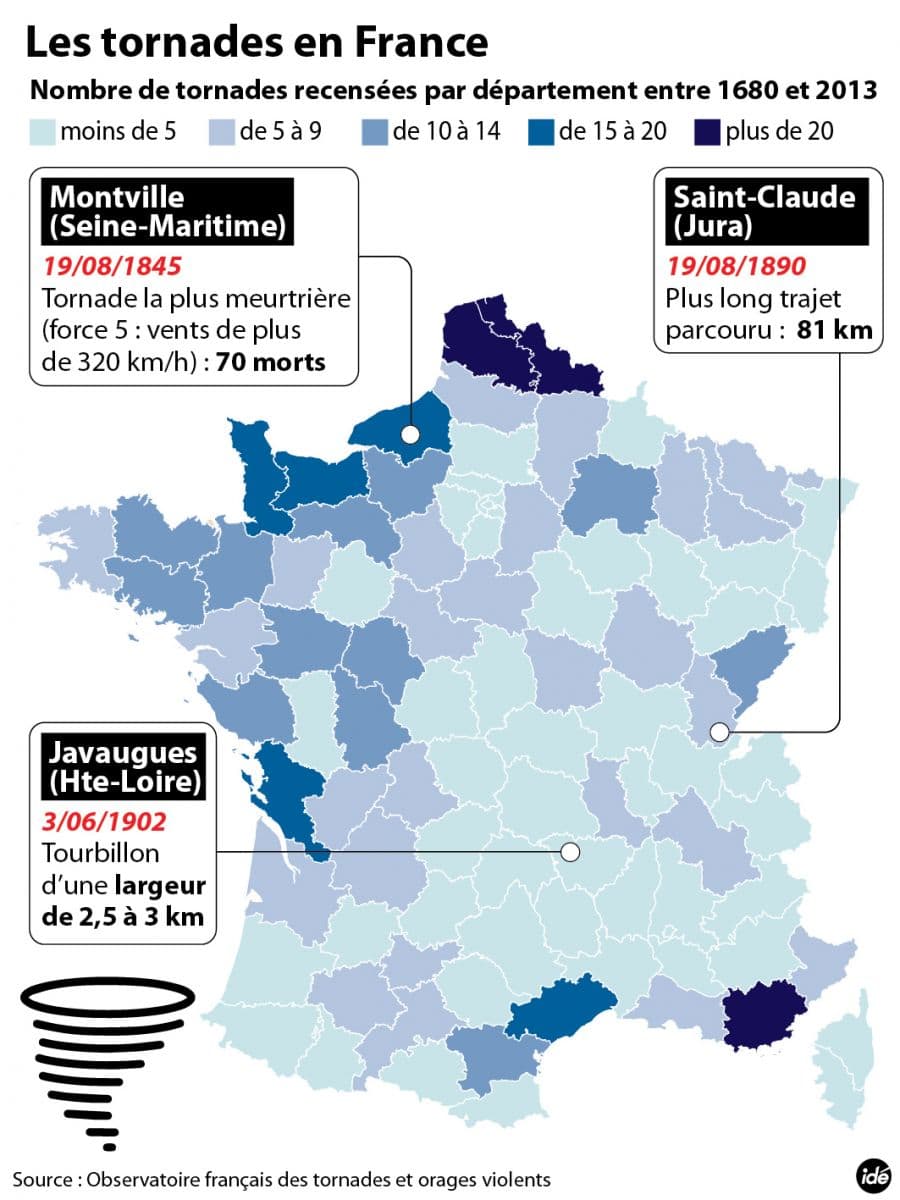 Image d'illustration pour Trombe marine au large de Bandol (Var)