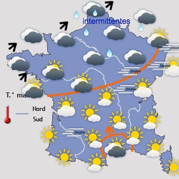 Une météo figée...